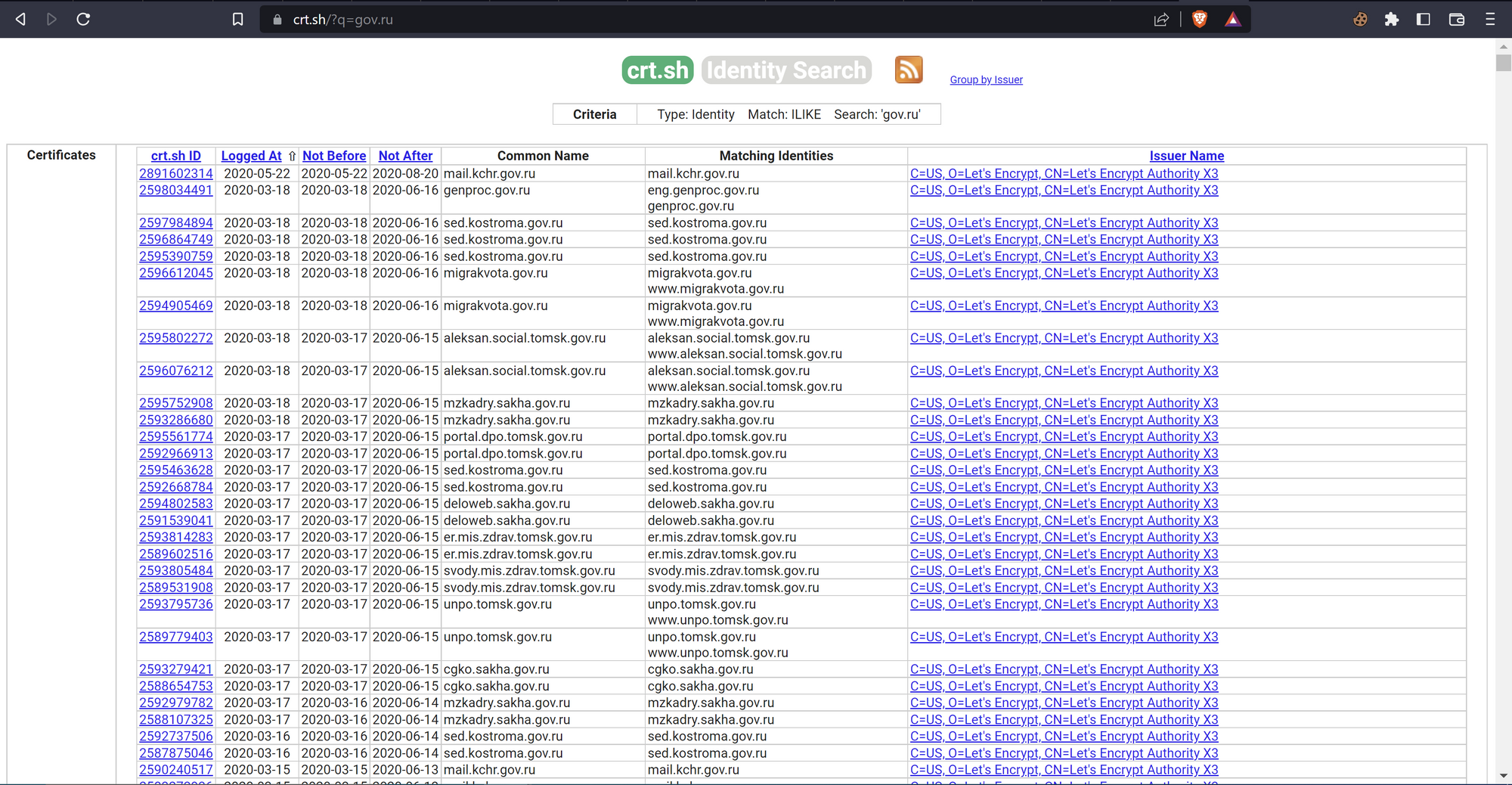 From SKID to SAVAGE by abusing OST and Telegram services.